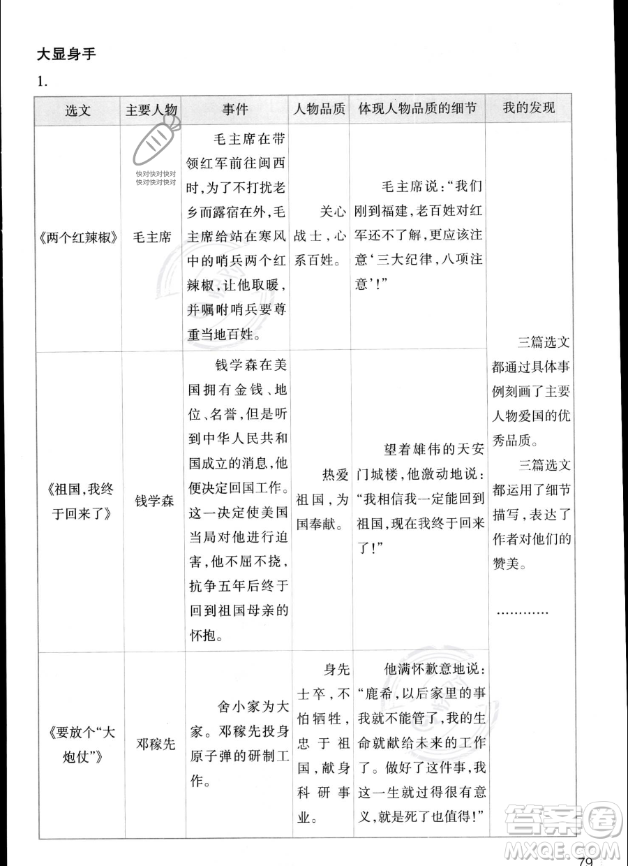 遼寧師范大學(xué)出版社2023年暑假樂園五年級(jí)語文通用版答案