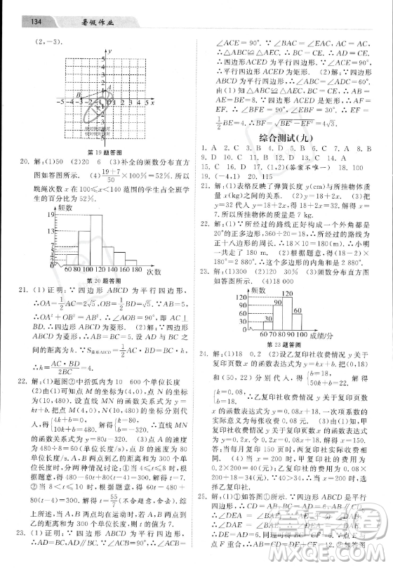 河北美術(shù)出版社2023年暑假作業(yè)八年級(jí)數(shù)學(xué)冀教版答案