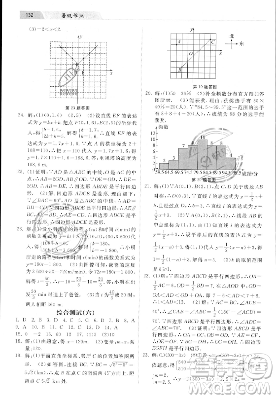 河北美術(shù)出版社2023年暑假作業(yè)八年級(jí)數(shù)學(xué)冀教版答案