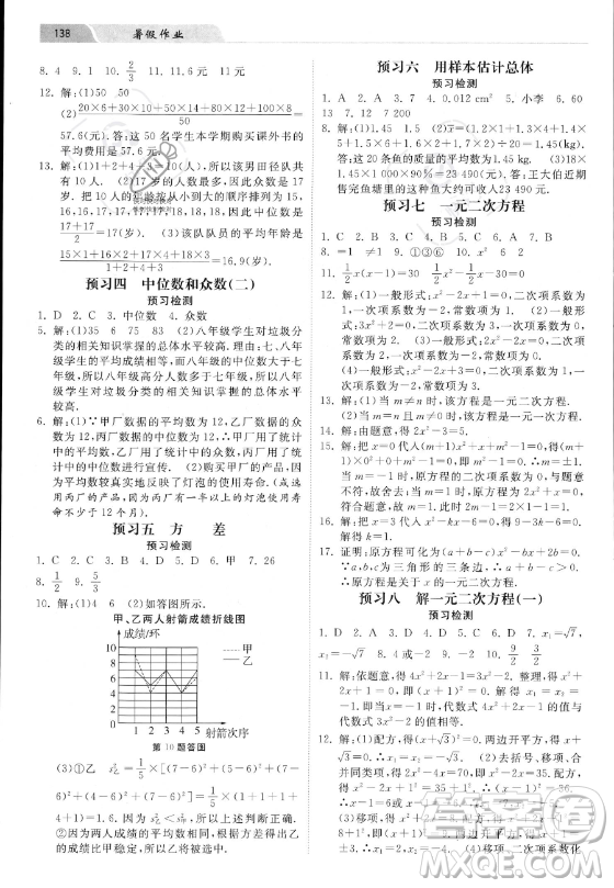 河北美術(shù)出版社2023年暑假作業(yè)八年級(jí)數(shù)學(xué)冀教版答案