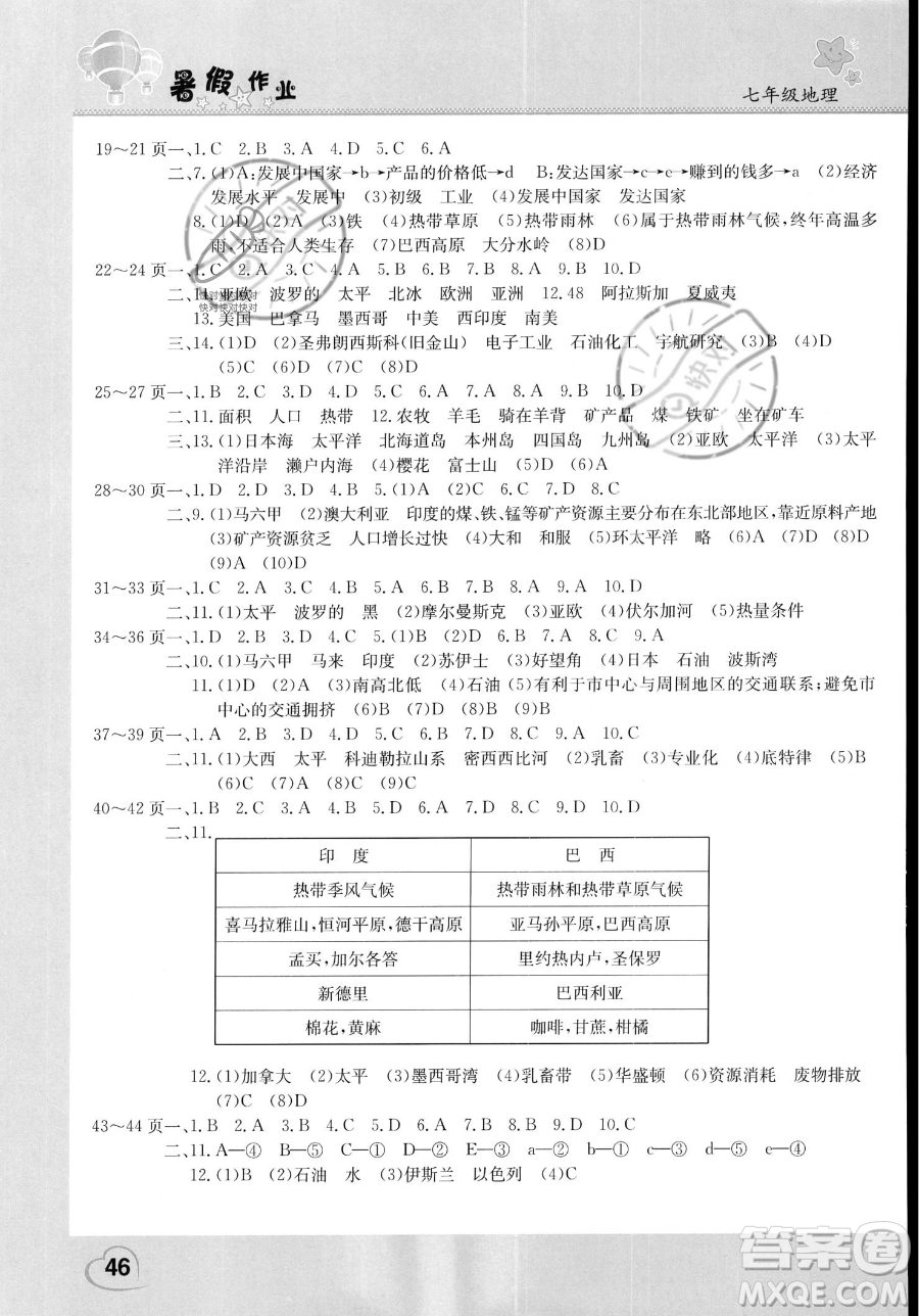 中原農(nóng)民出版社2023年假期園地暑假作業(yè)七年級(jí)地理通用版答案