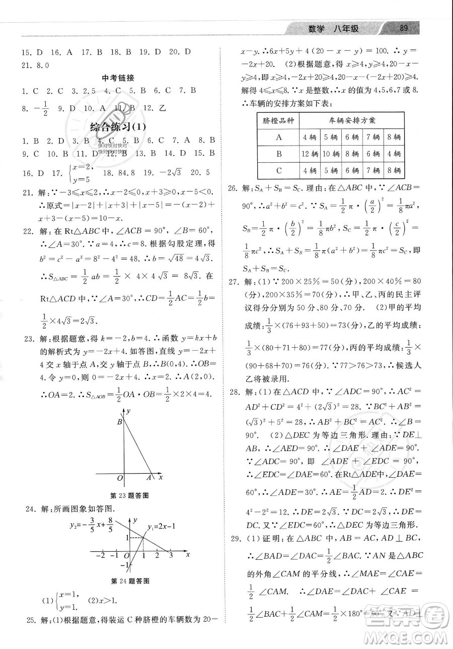 河北美術(shù)出版社2023年暑假生活八年級數(shù)學(xué)通用版答案