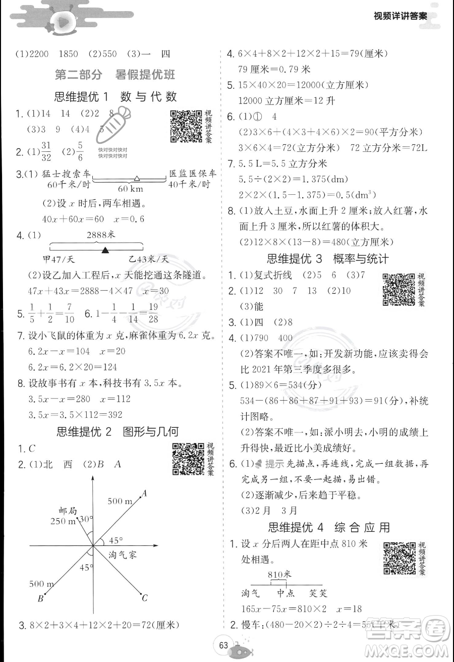 江蘇人民出版社2023年實驗班提優(yōu)訓(xùn)練暑假銜接五升六年級數(shù)學(xué)北師大版答案