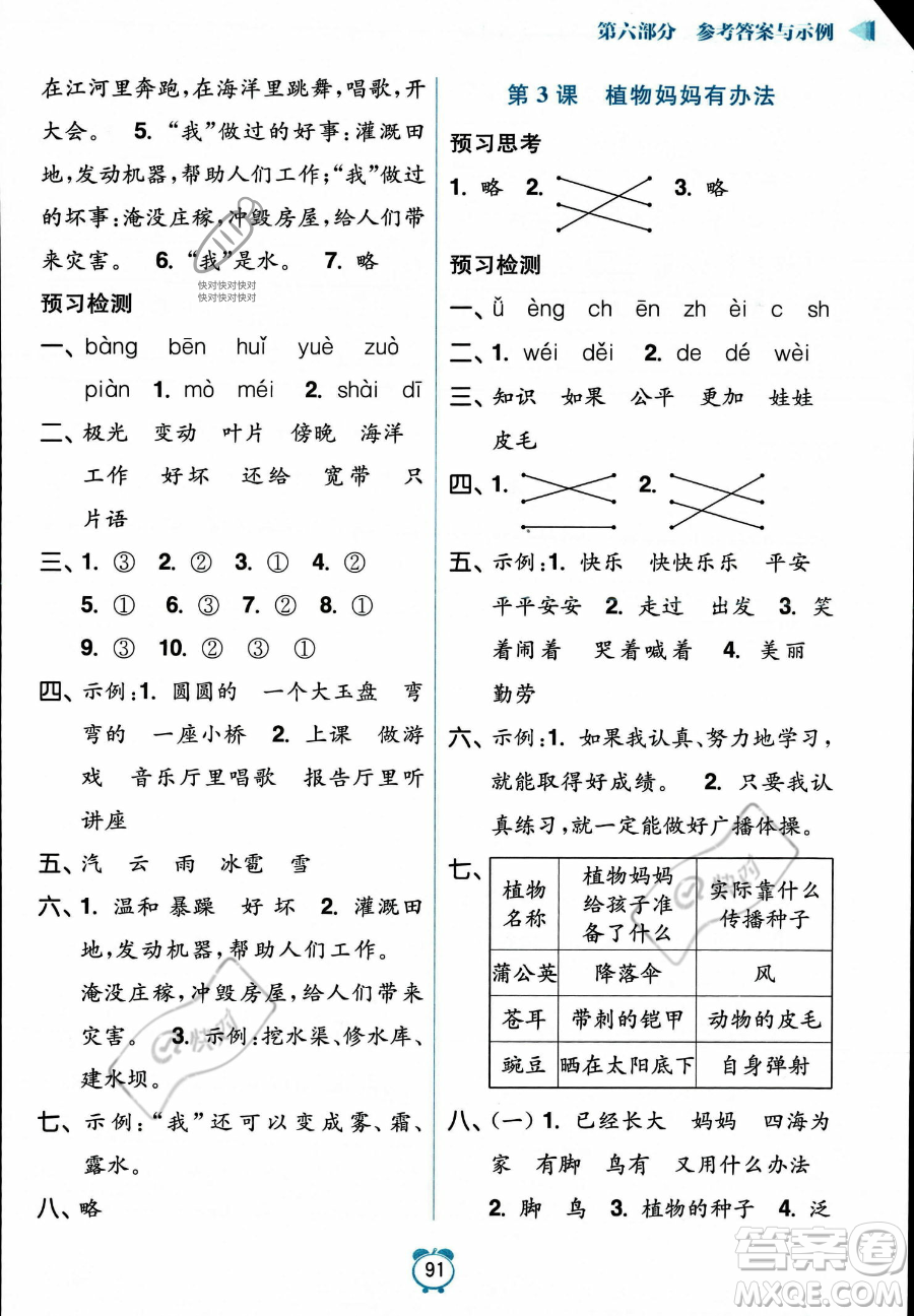 江蘇鳳凰美術(shù)出版社2023年超能學(xué)典暑假銜接優(yōu)學(xué)練一升二年級語文全國版答案