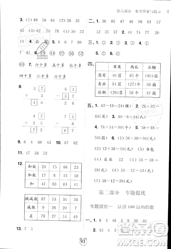 江蘇鳳凰美術(shù)出版社2023年超能學(xué)典暑假銜接優(yōu)學(xué)練一升二年級數(shù)學(xué)江蘇版答案