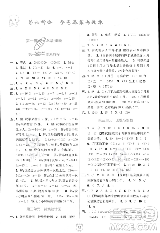 江蘇鳳凰美術(shù)出版社2023年超能學(xué)典暑假銜接優(yōu)學(xué)練五升六年級(jí)數(shù)學(xué)江蘇版答案