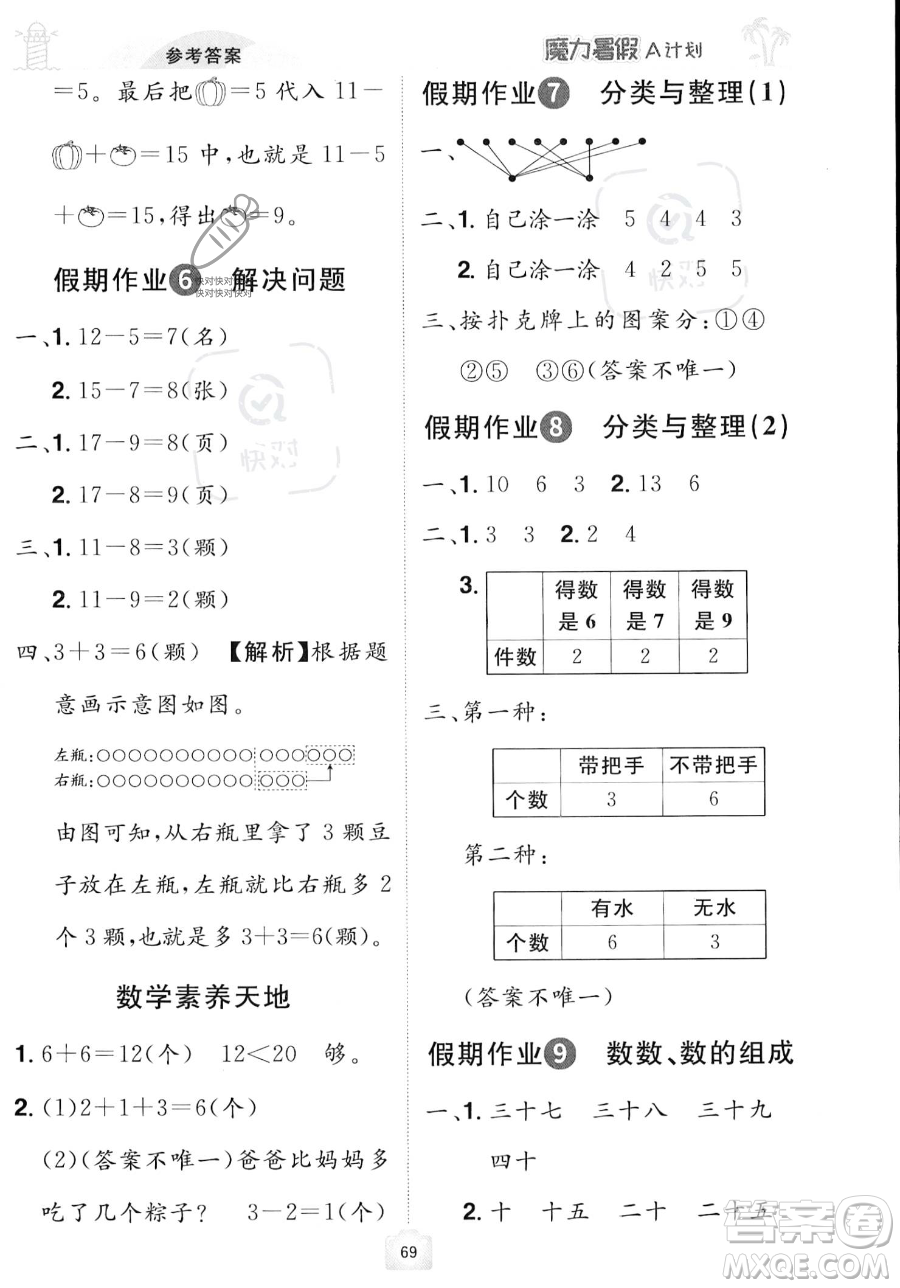 江西美術(shù)出版社2023年魔力暑假A計(jì)劃一年級(jí)數(shù)學(xué)人教版答案