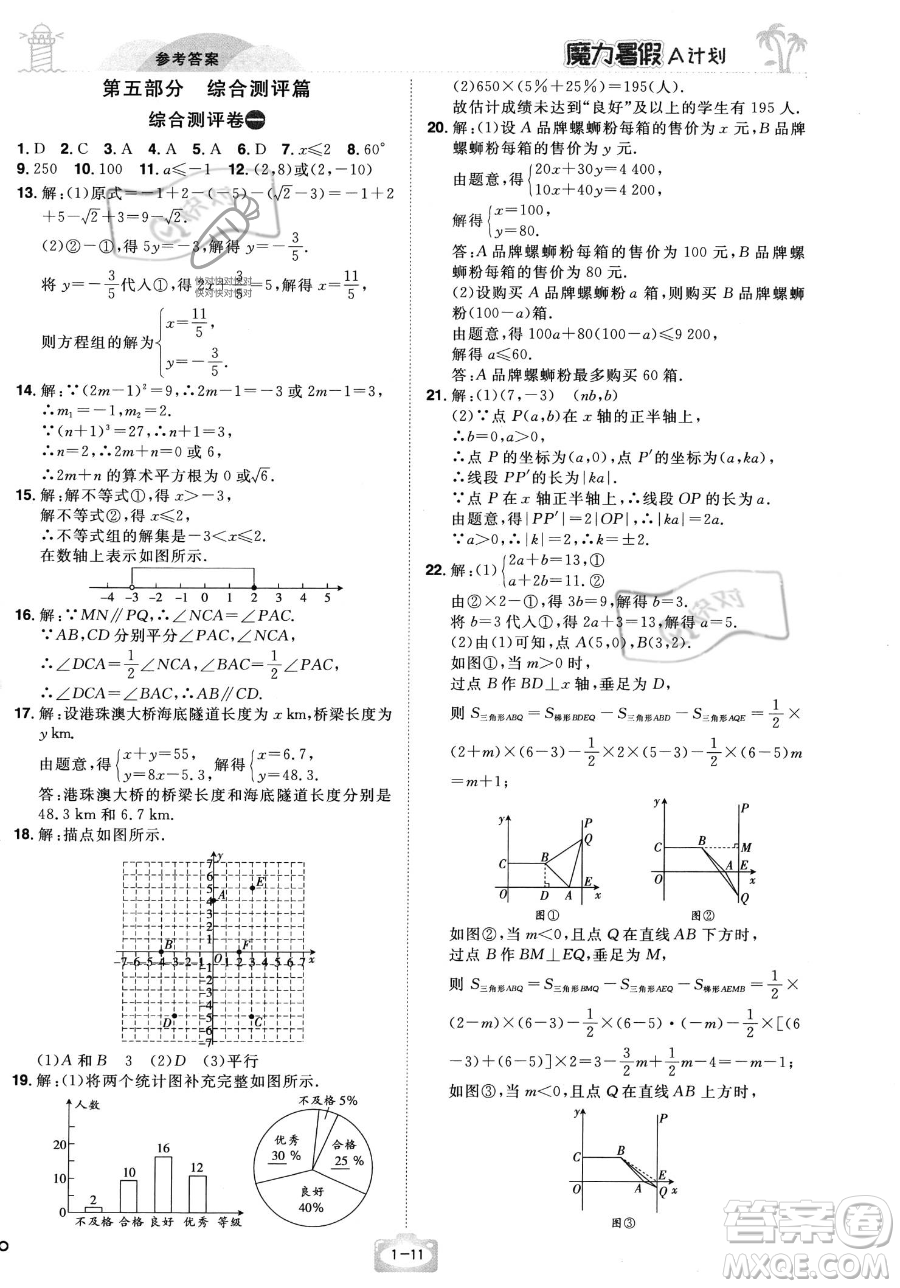 江西美術(shù)出版社2023年魔力暑假A計(jì)劃七年級(jí)數(shù)學(xué)人教版答案