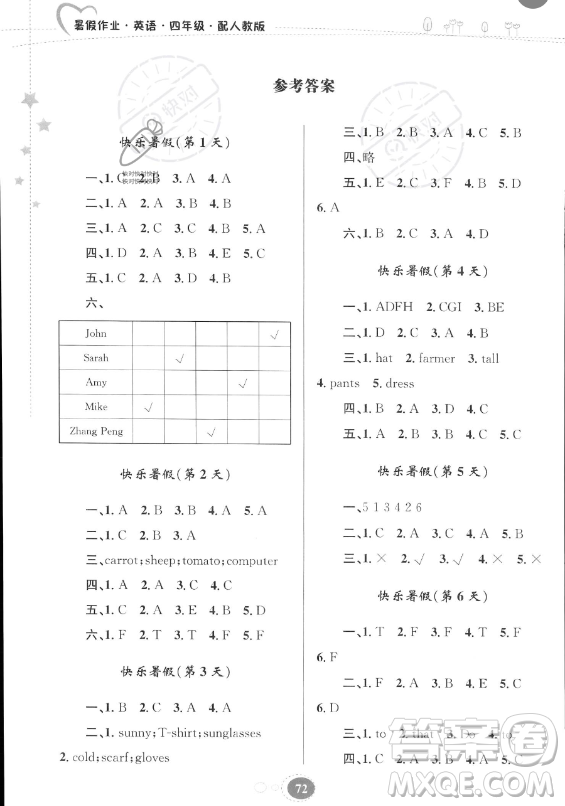 貴州人民出版社2023年暑假作業(yè)四年級(jí)英語(yǔ)人教版答案