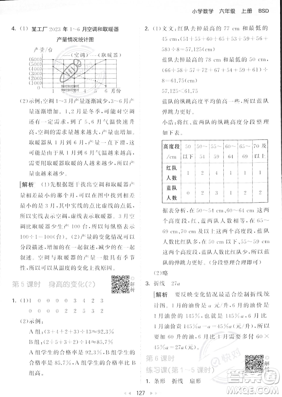 教育科學出版社2023秋季53天天練六年級上冊數(shù)學北師大版答案