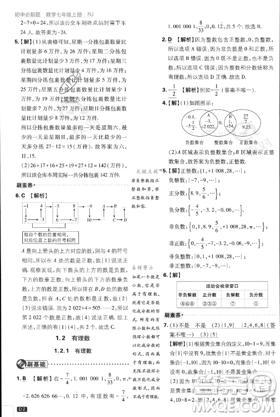 開明出版社2024屆初中必刷題七年級(jí)上冊(cè)數(shù)學(xué)人教版答案