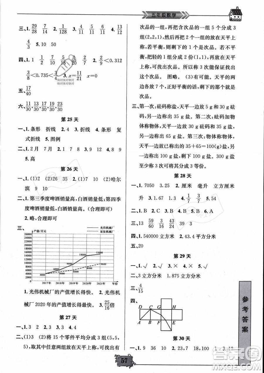 南京大學(xué)出版社2023年暑假作業(yè)五年級(jí)數(shù)學(xué)通用版答案