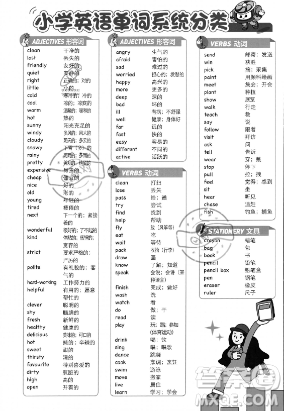 首都師范大學(xué)出版社2023小學(xué)必刷題四年級(jí)上冊(cè)英語人教PEP版答案