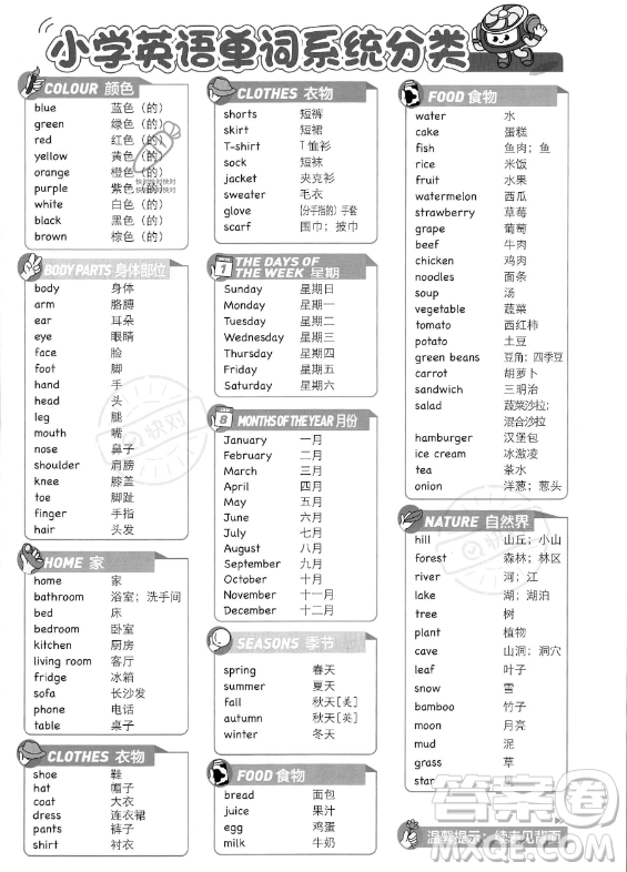 首都師范大學(xué)出版社2023小學(xué)必刷題五年級上冊英語人教PEP版答案