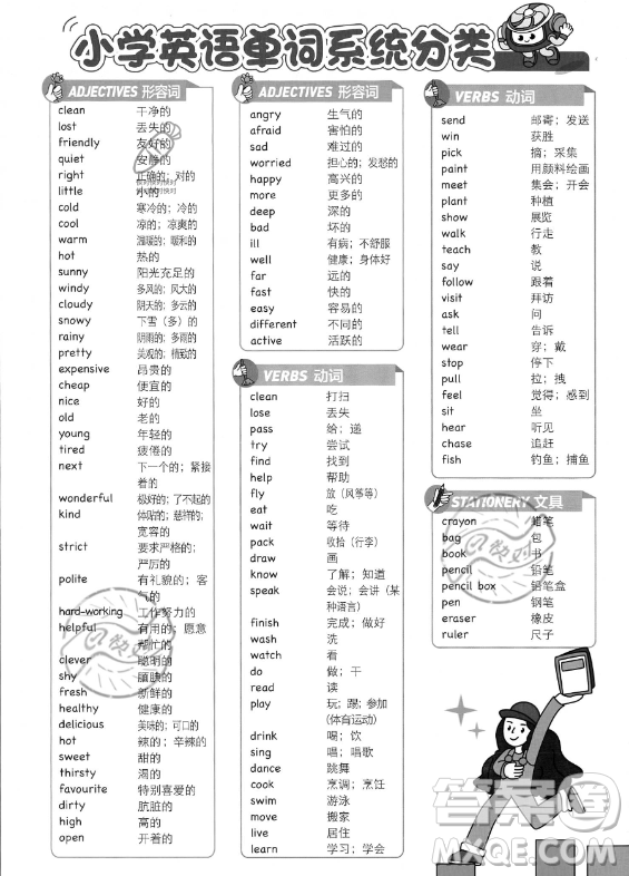 首都師范大學(xué)出版社2023小學(xué)必刷題五年級上冊英語人教PEP版答案