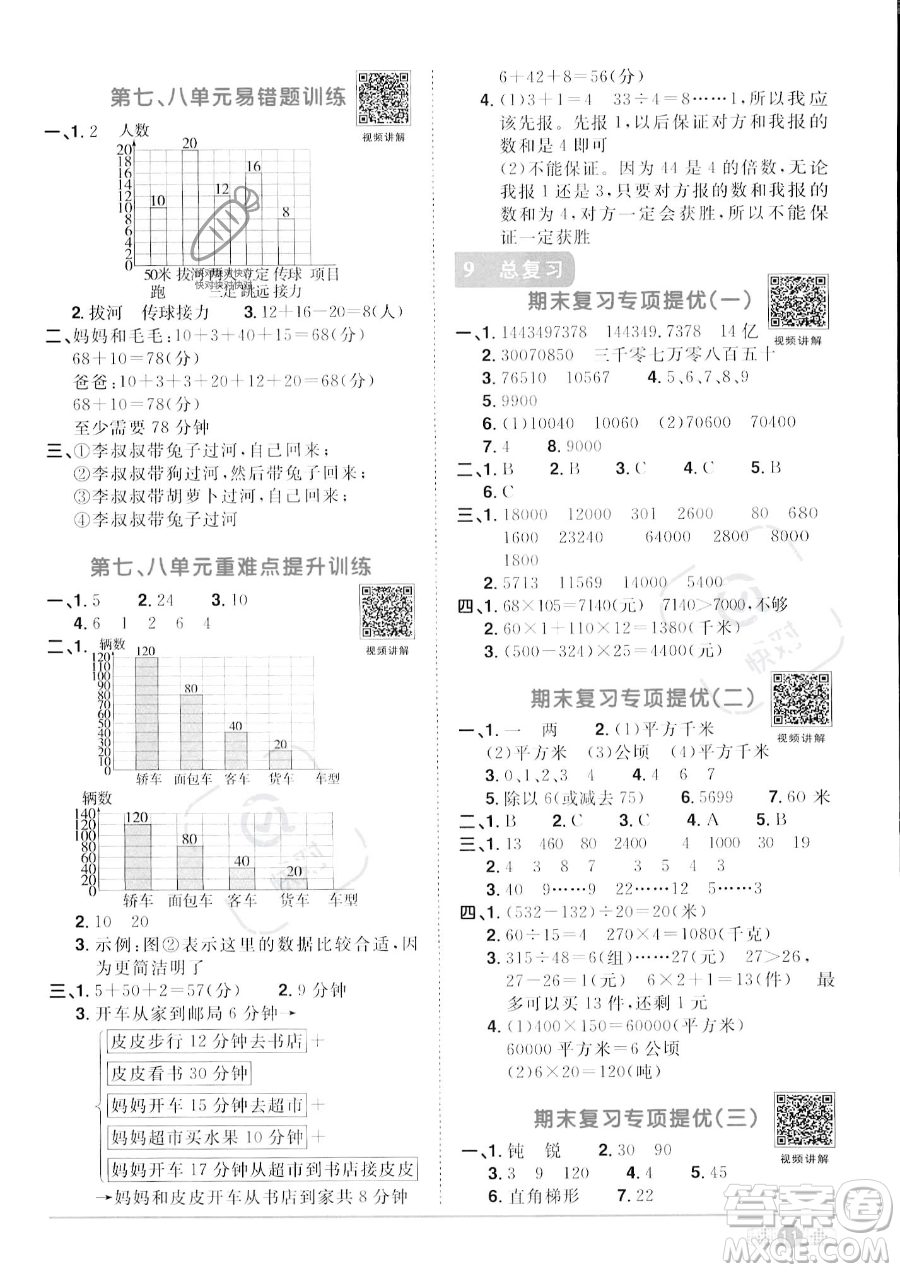 江西教育出版社2023陽(yáng)光同學(xué)課時(shí)優(yōu)化作業(yè)四年級(jí)上冊(cè)數(shù)學(xué)人教版答案