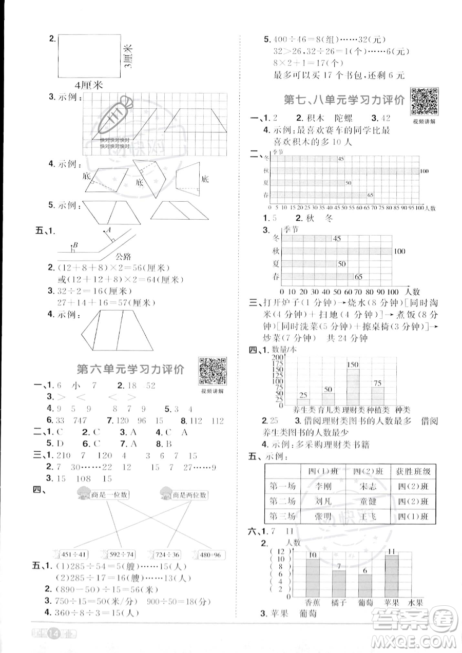 江西教育出版社2023陽(yáng)光同學(xué)課時(shí)優(yōu)化作業(yè)四年級(jí)上冊(cè)數(shù)學(xué)人教版答案