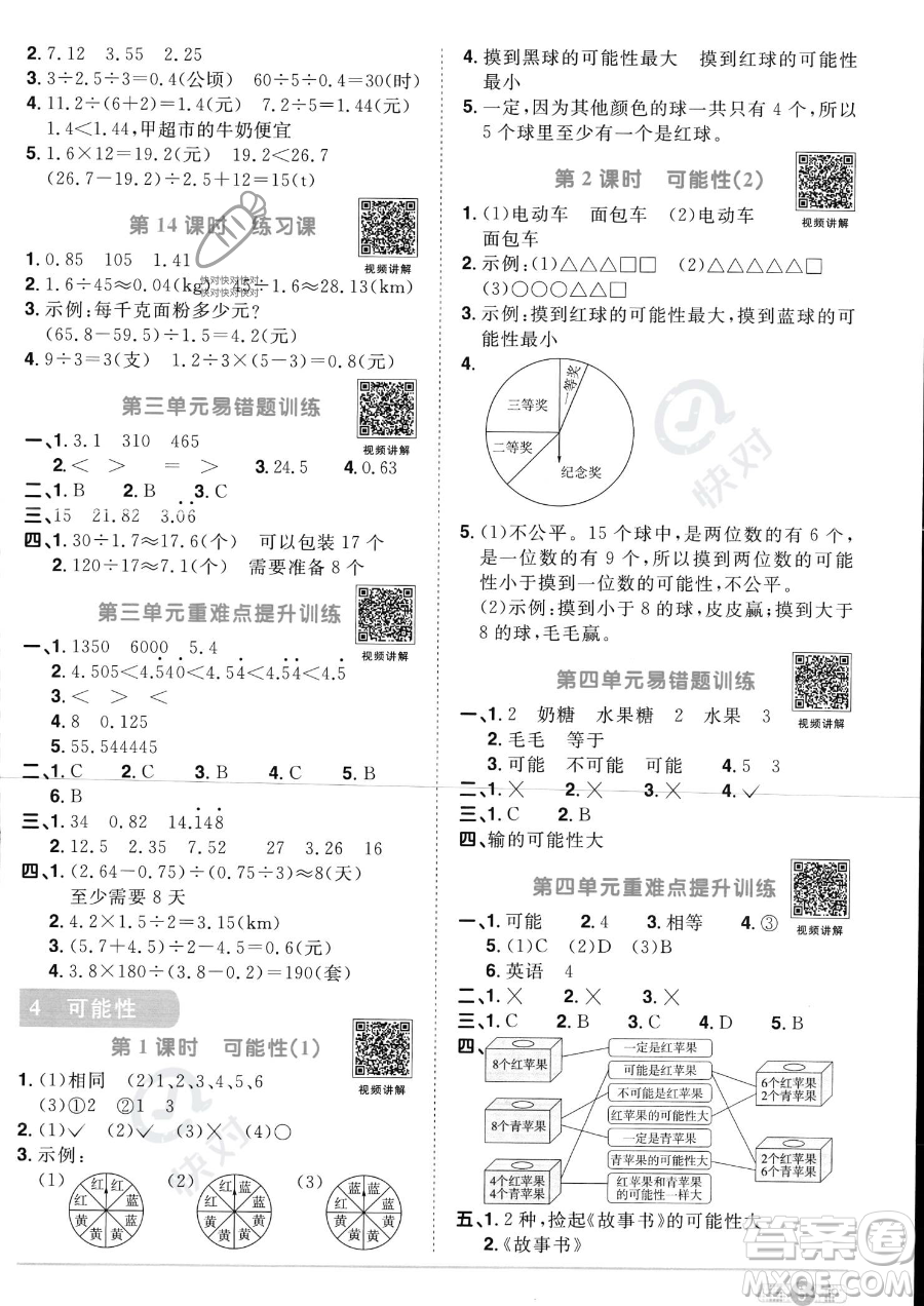 江西教育出版社2023陽光同學課時優(yōu)化作業(yè)五年級上冊數(shù)學人教版答案