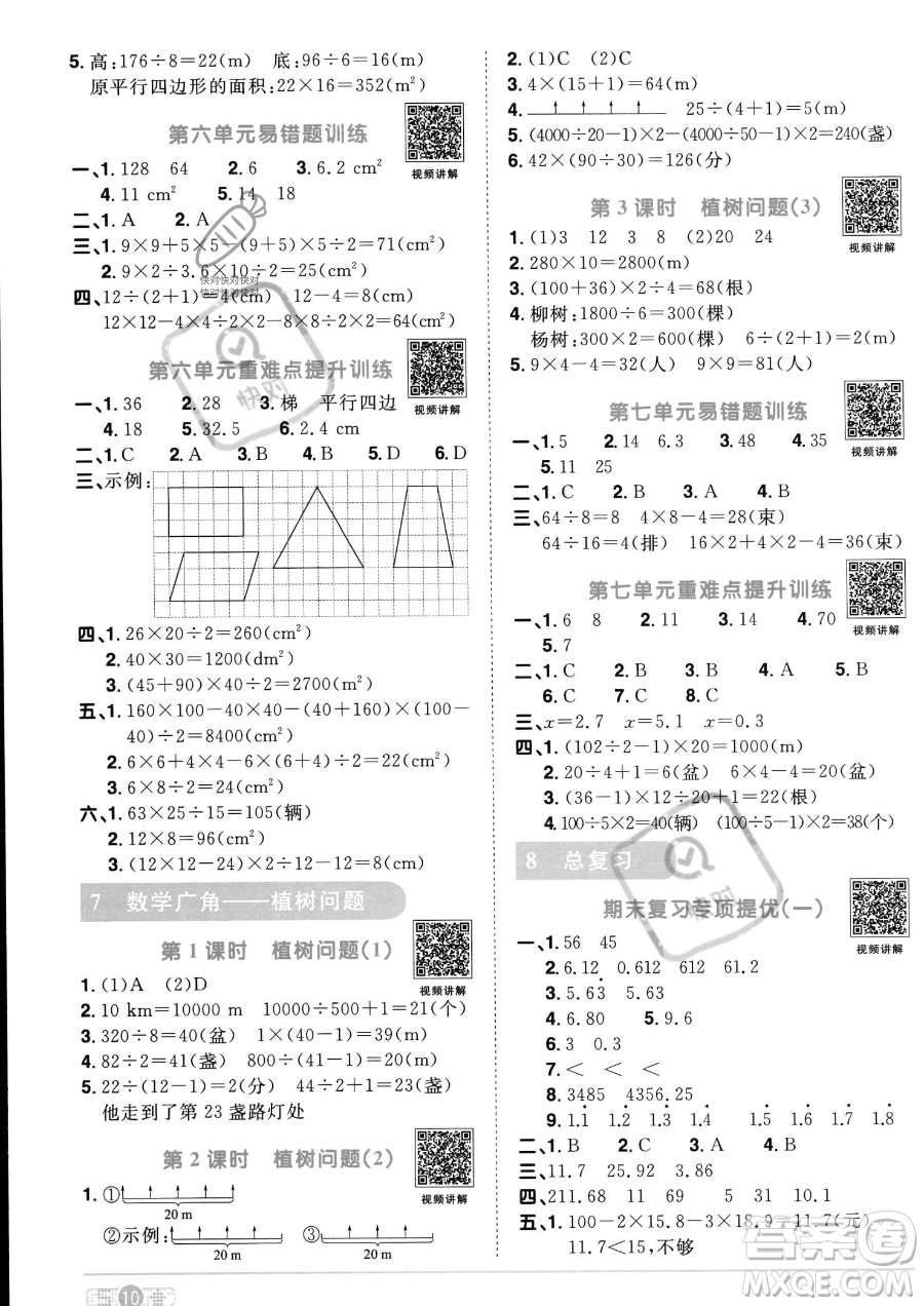 江西教育出版社2023陽光同學課時優(yōu)化作業(yè)五年級上冊數(shù)學人教版答案