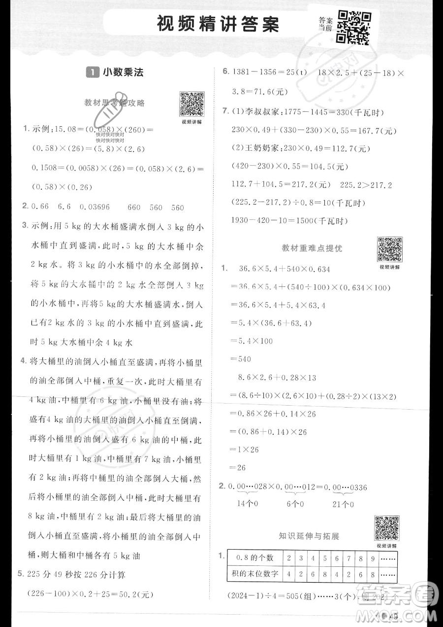 江西教育出版社2023陽光同學課時優(yōu)化作業(yè)五年級上冊數(shù)學人教版答案