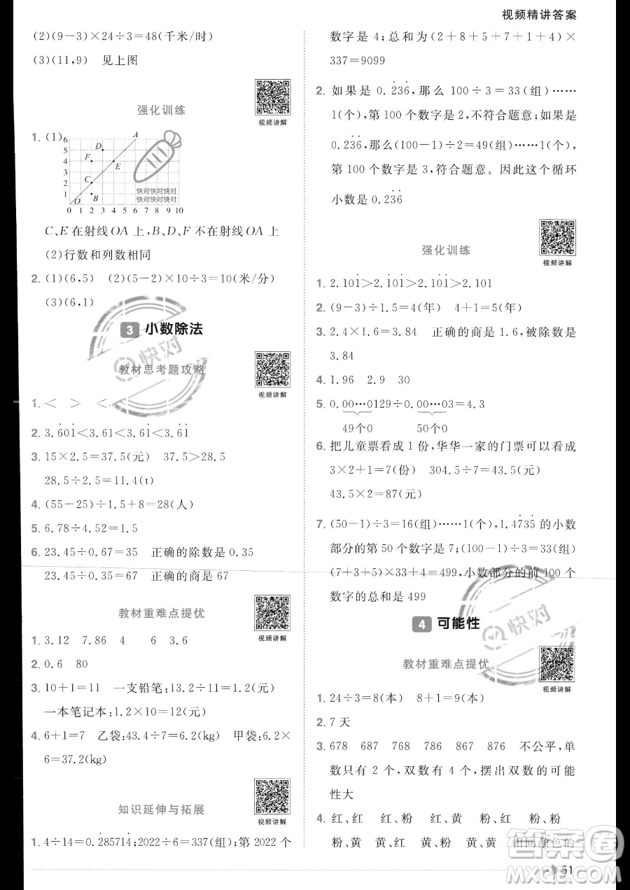 江西教育出版社2023陽光同學課時優(yōu)化作業(yè)五年級上冊數(shù)學人教版答案