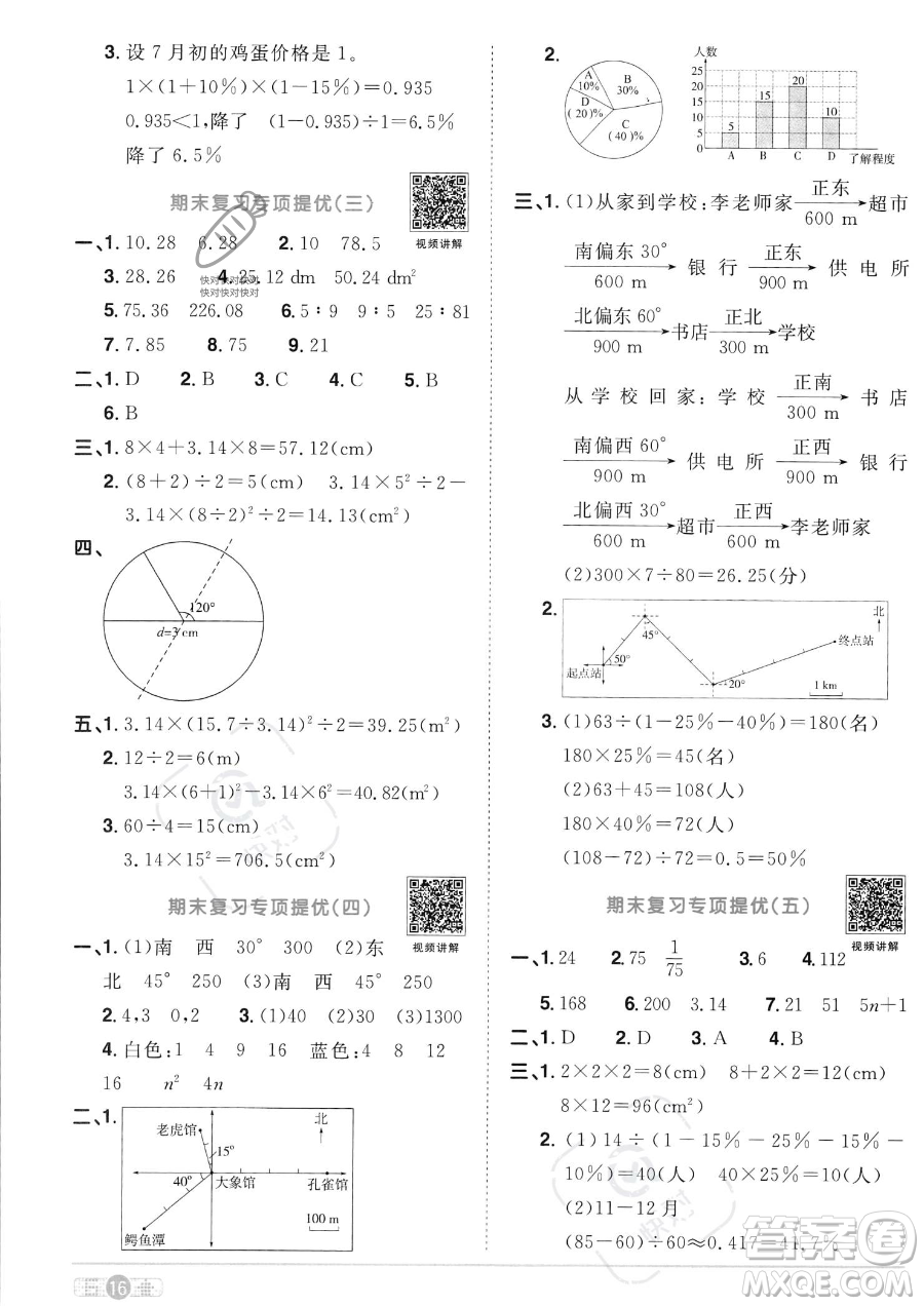 江西教育出版社2023陽光同學(xué)課時(shí)優(yōu)化作業(yè)六年級(jí)上冊(cè)數(shù)學(xué)人教版答案