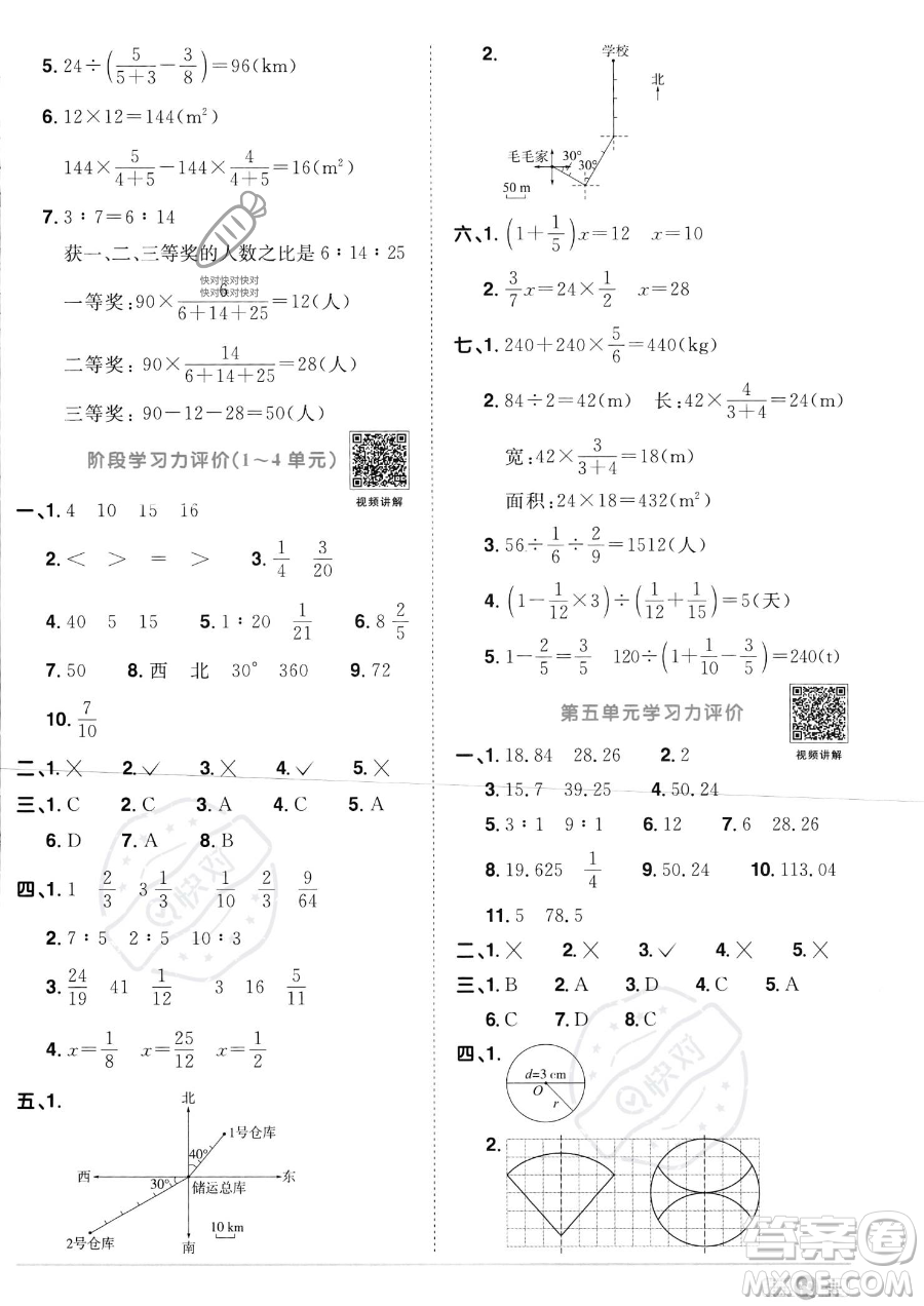 江西教育出版社2023陽光同學(xué)課時(shí)優(yōu)化作業(yè)六年級(jí)上冊(cè)數(shù)學(xué)人教版答案