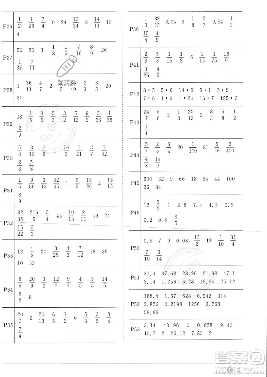 江西教育出版社2023陽光同學(xué)課時(shí)優(yōu)化作業(yè)六年級(jí)上冊(cè)數(shù)學(xué)人教版答案