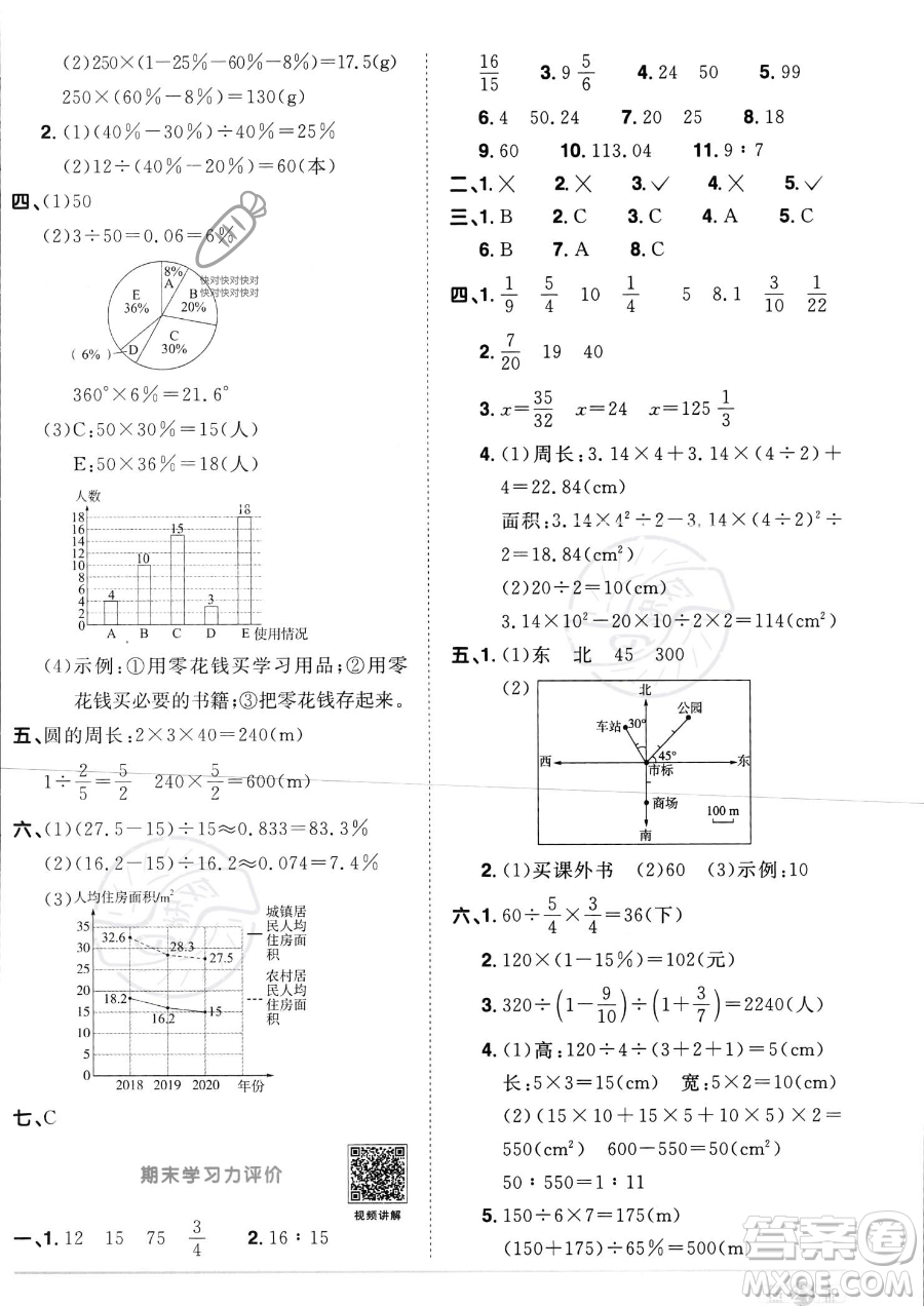 江西教育出版社2023陽光同學(xué)課時(shí)優(yōu)化作業(yè)六年級(jí)上冊(cè)數(shù)學(xué)人教版答案