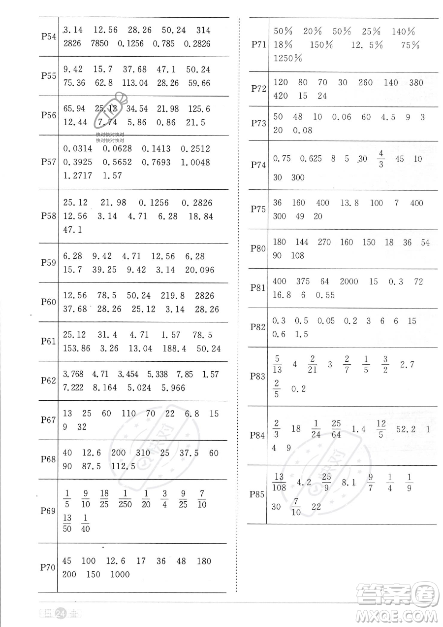 江西教育出版社2023陽光同學(xué)課時(shí)優(yōu)化作業(yè)六年級(jí)上冊(cè)數(shù)學(xué)人教版答案