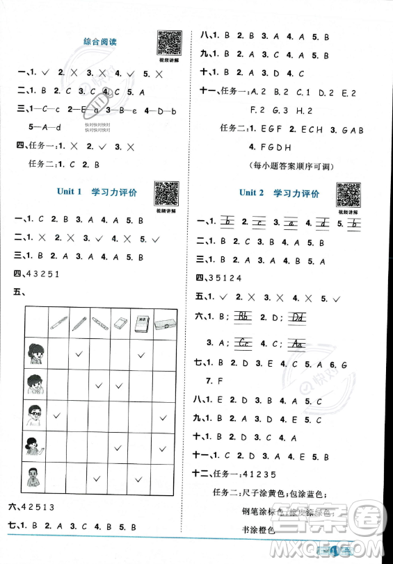 江西教育出版社2023陽光同學(xué)課時(shí)優(yōu)化作業(yè)三年級上冊英語人教PEP版答案