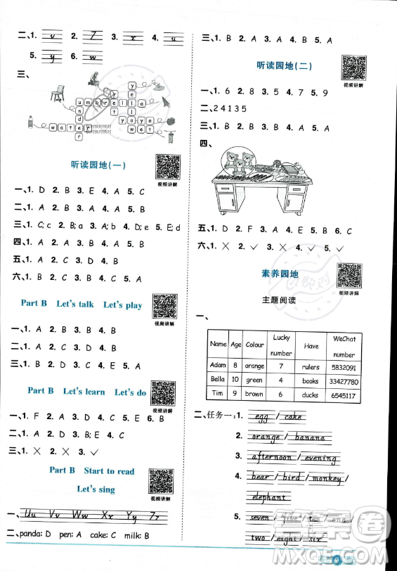 江西教育出版社2023陽光同學(xué)課時(shí)優(yōu)化作業(yè)三年級上冊英語人教PEP版答案