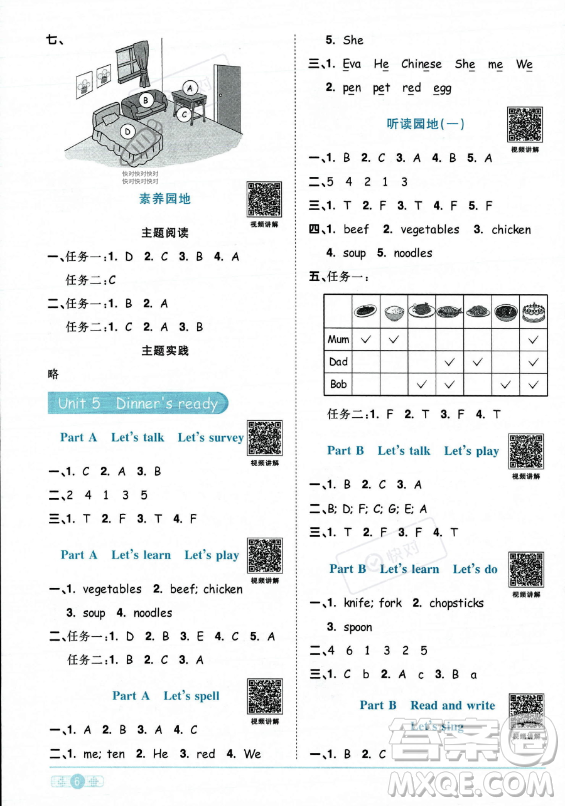 江西教育出版社2023陽光同學(xué)課時優(yōu)化作業(yè)四年級上冊英語人教PEP版答案