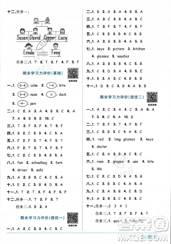 江西教育出版社2023陽光同學(xué)課時優(yōu)化作業(yè)四年級上冊英語人教PEP版答案