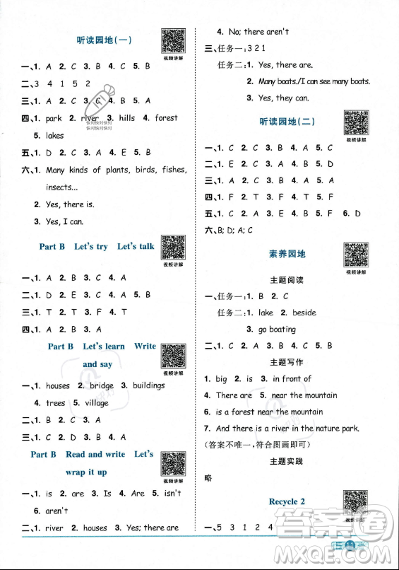 江西教育出版社2023陽光同學(xué)課時(shí)優(yōu)化作業(yè)五年級上冊英語人教PEP版答案