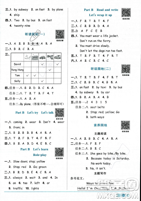 江西教育出版社2023陽(yáng)光同學(xué)課時(shí)優(yōu)化作業(yè)六年級(jí)上冊(cè)英語(yǔ)人教PEP版答案