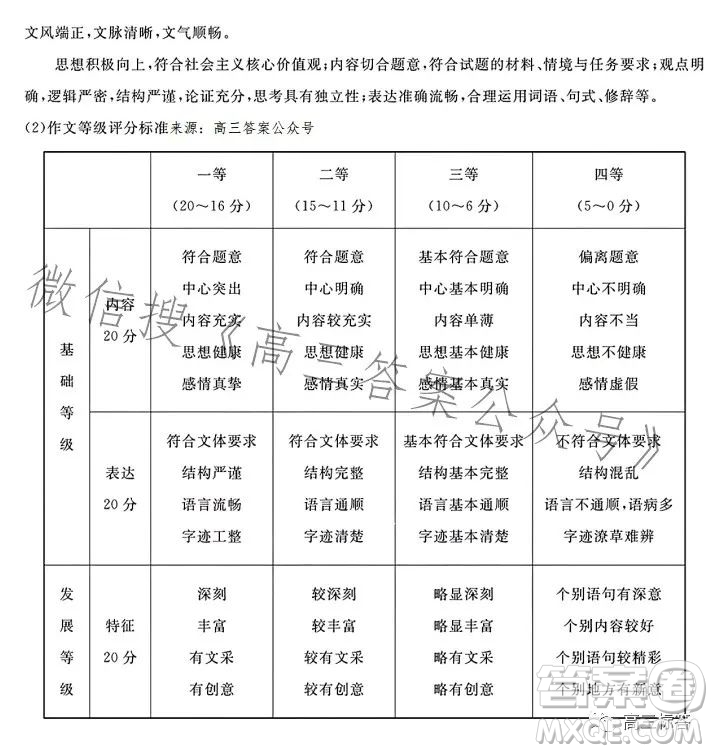 湖北省高中名校聯(lián)盟2024屆高三第一次聯(lián)合測(cè)評(píng)語(yǔ)文試卷答案