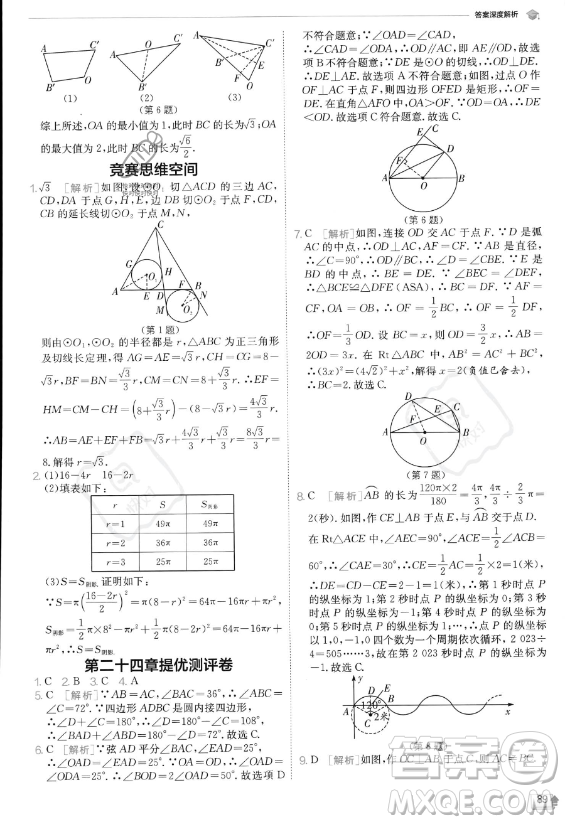 江蘇人民出版社2023實(shí)驗(yàn)班提優(yōu)訓(xùn)練九年級(jí)上冊(cè)數(shù)學(xué)人教版答案