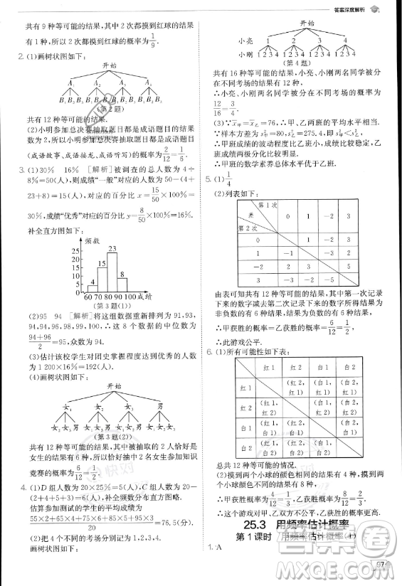 江蘇人民出版社2023實(shí)驗(yàn)班提優(yōu)訓(xùn)練九年級(jí)上冊(cè)數(shù)學(xué)人教版答案