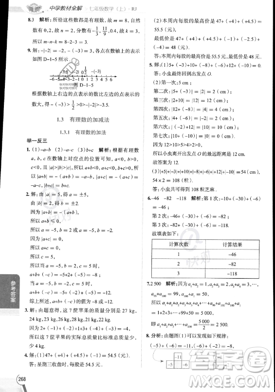 陜西人民教育出版社2023中學(xué)教材全解七年級上冊數(shù)學(xué)人教版答案