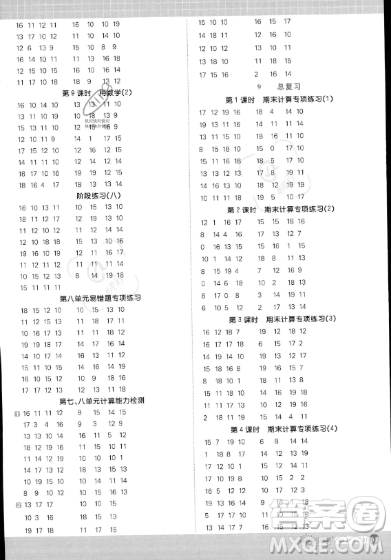 江西教育出版社2023陽(yáng)光同學(xué)計(jì)算小達(dá)人一年級(jí)上冊(cè)數(shù)學(xué)人教版答案