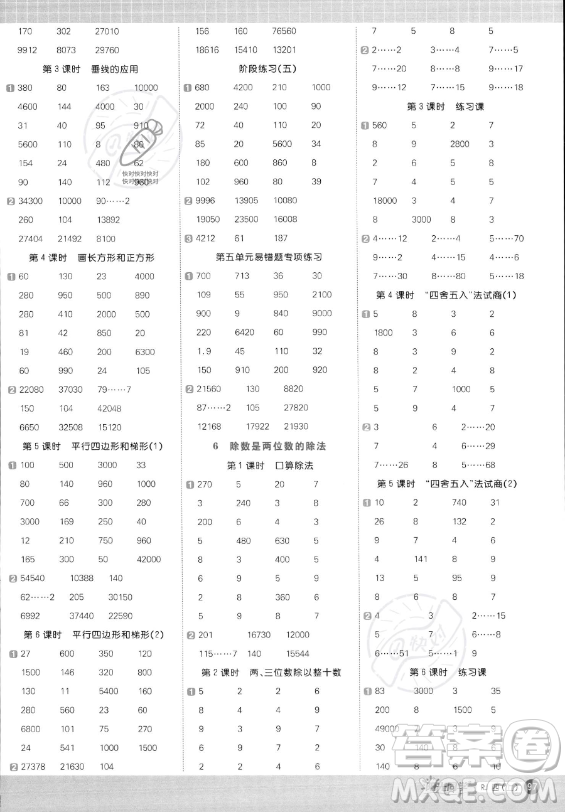 江西教育出版社2023陽(yáng)光同學(xué)計(jì)算小達(dá)人四年級(jí)上冊(cè)數(shù)學(xué)人教版答案