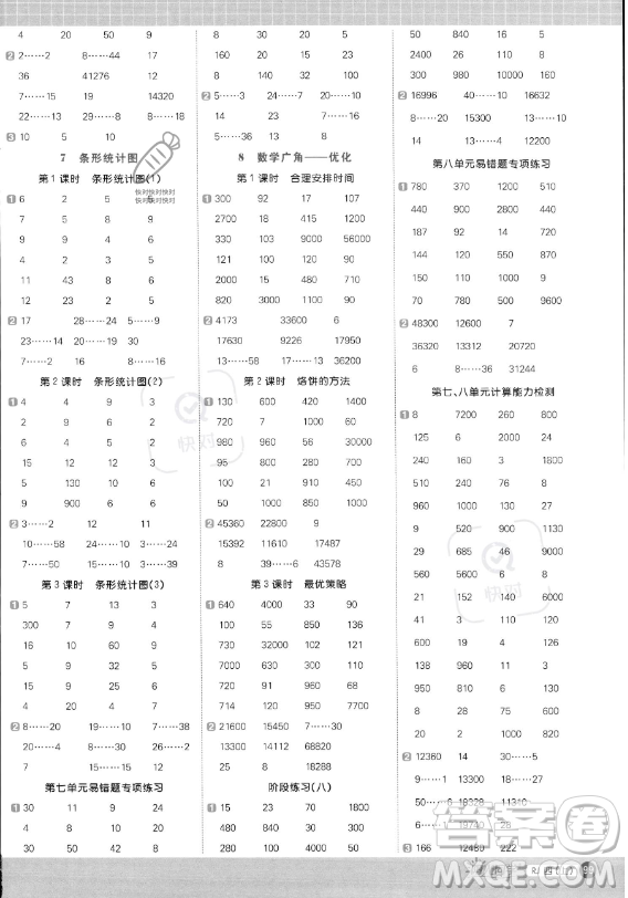 江西教育出版社2023陽(yáng)光同學(xué)計(jì)算小達(dá)人四年級(jí)上冊(cè)數(shù)學(xué)人教版答案