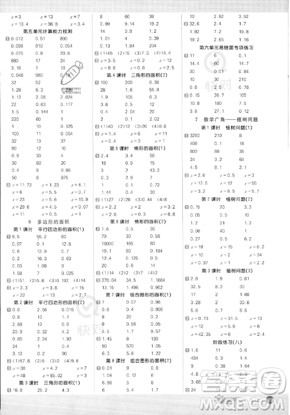 江西教育出版社2023陽(yáng)光同學(xué)計(jì)算小達(dá)人五年級(jí)上冊(cè)數(shù)學(xué)人教版答案