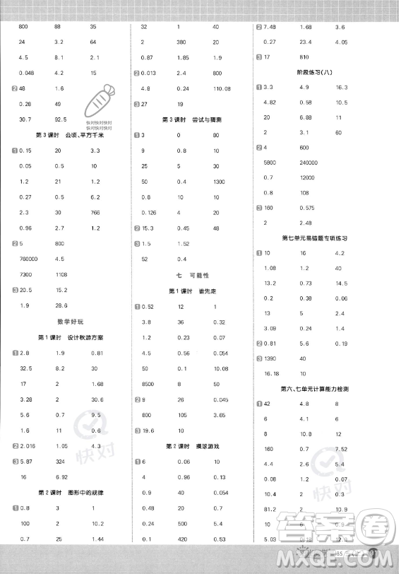 江西教育出版社2023陽(yáng)光同學(xué)計(jì)算小達(dá)人五年級(jí)上冊(cè)數(shù)學(xué)北師大版答案