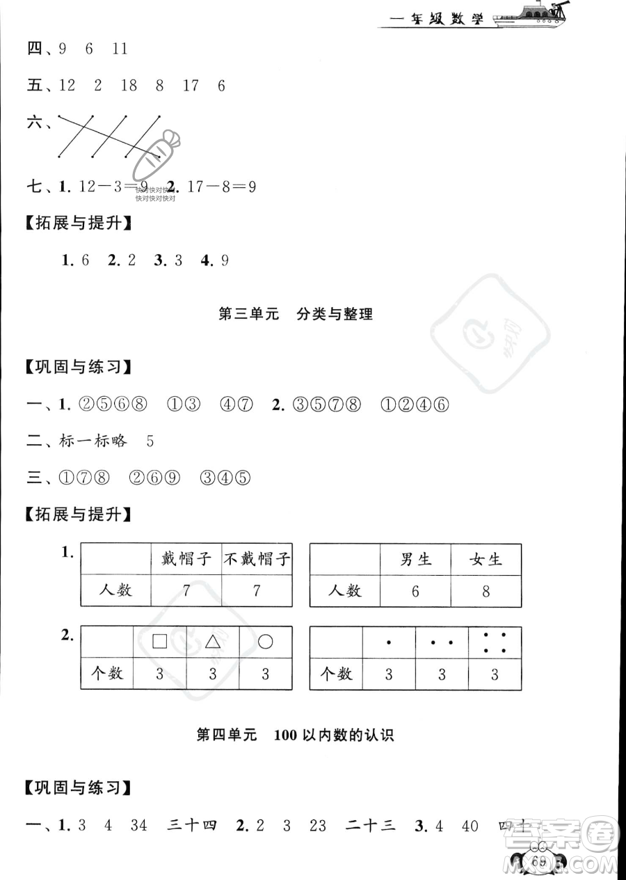 安徽人民出版社2023年暑假大串聯(lián)一年級(jí)數(shù)學(xué)人教版答案