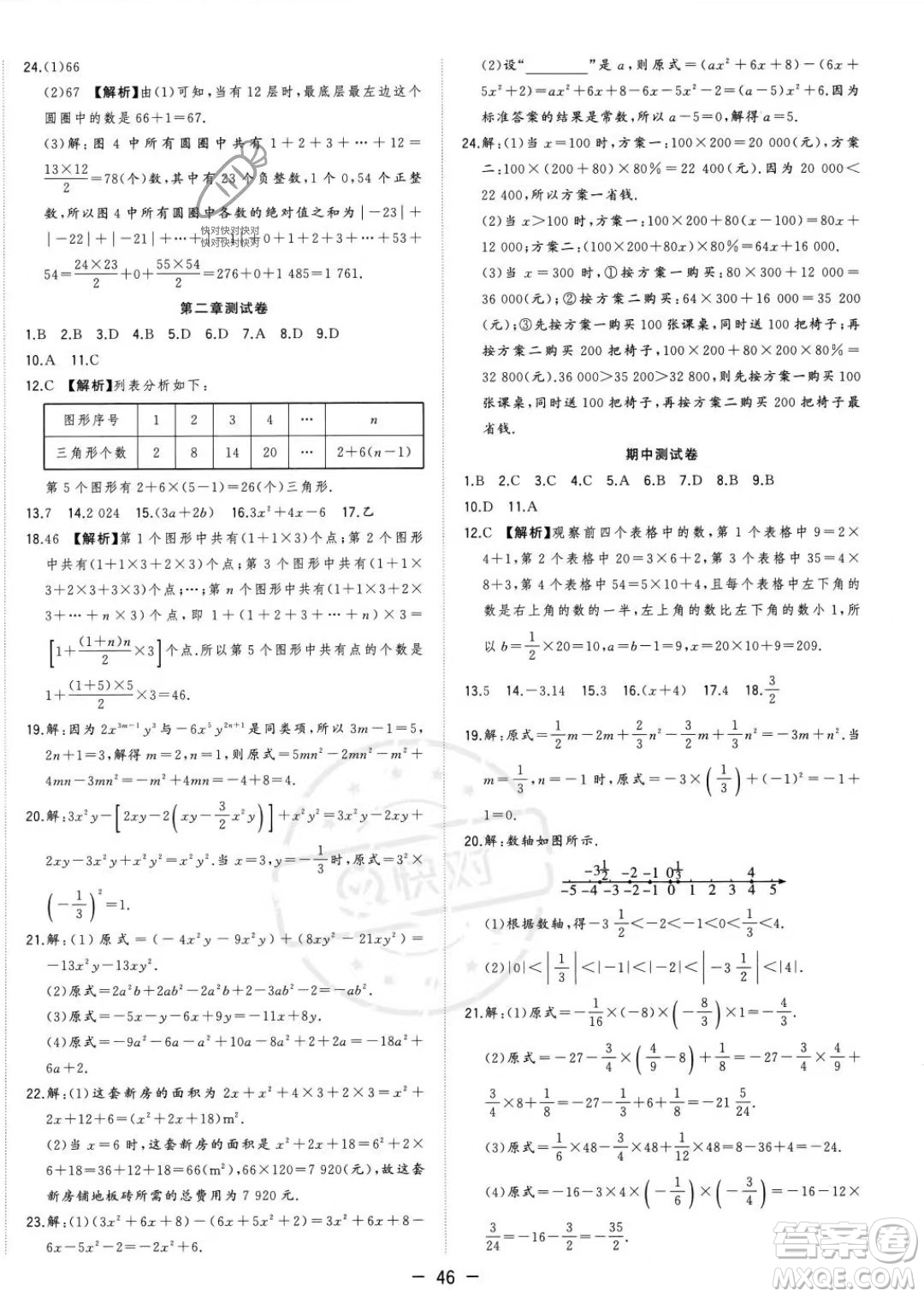 合肥工業(yè)大學(xué)出版社2023年秋季全頻道課時(shí)作業(yè)七年級上冊數(shù)學(xué)人教版答案