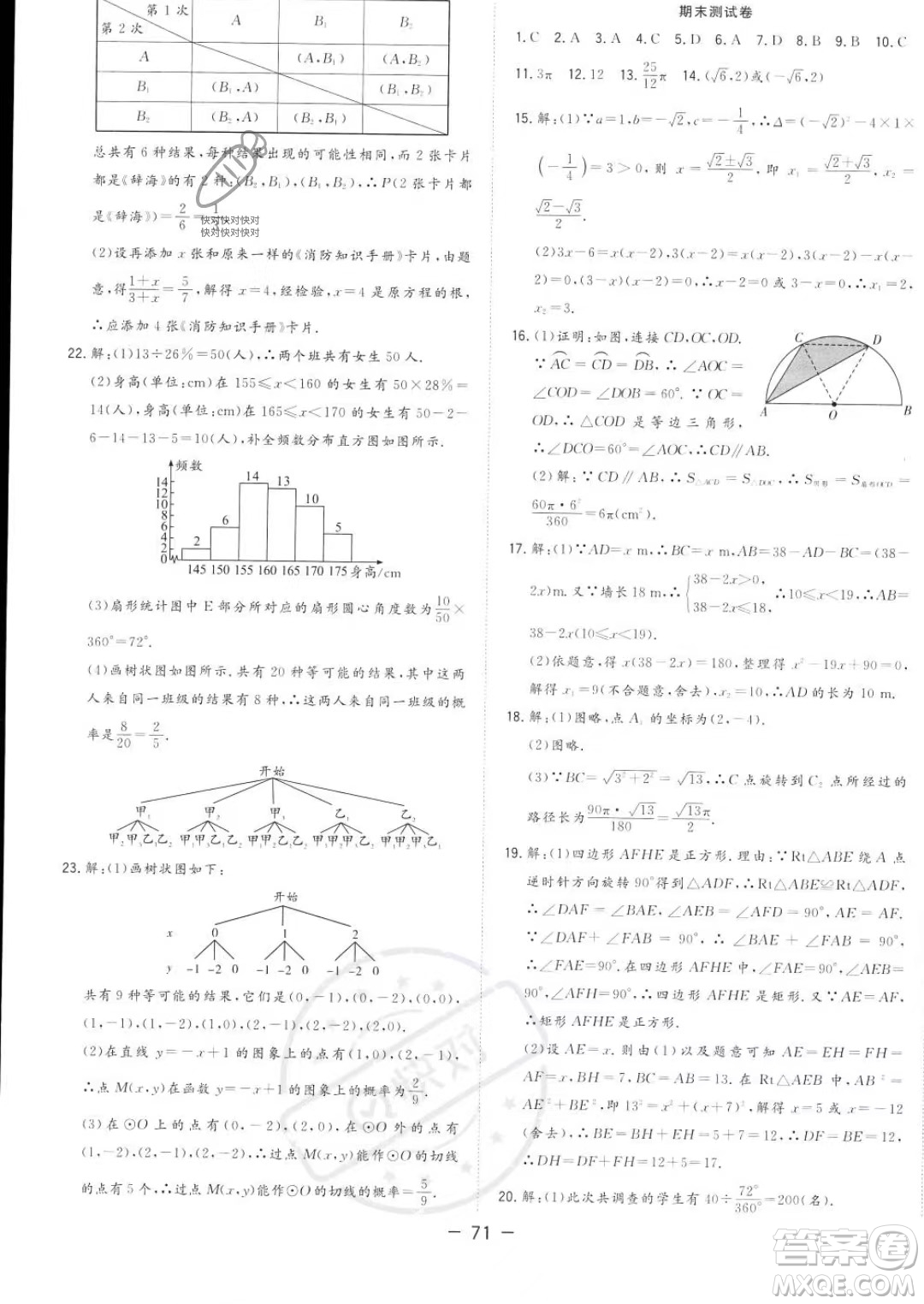 合肥工業(yè)大學出版社2023年秋季全頻道課時作業(yè)九年級上冊數(shù)學人教版答案