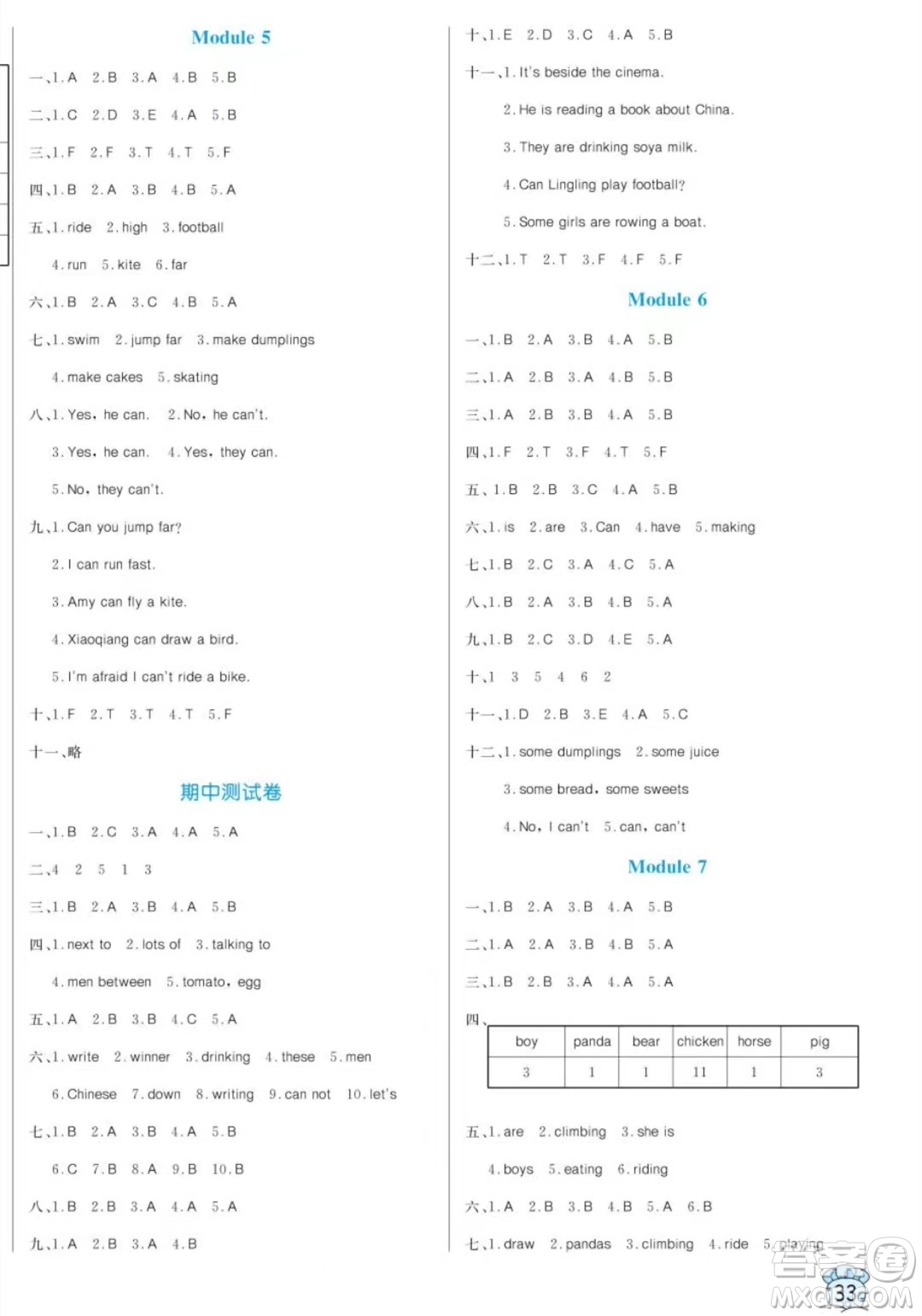 黑龍江教育出版社2023年秋季黃岡名卷四年級(jí)上冊(cè)英語(yǔ)外研版答案