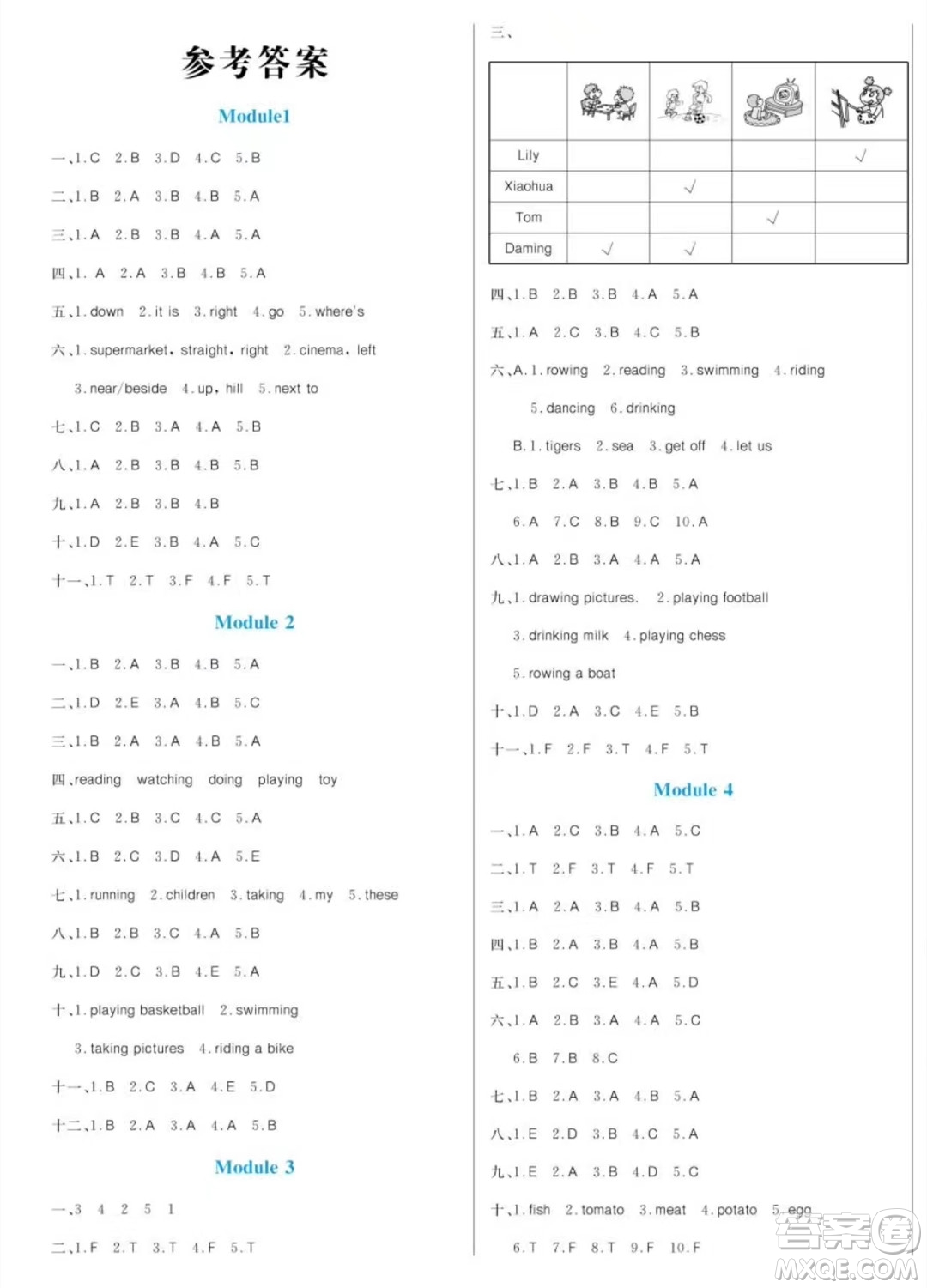 黑龍江教育出版社2023年秋季黃岡名卷四年級(jí)上冊(cè)英語(yǔ)外研版答案